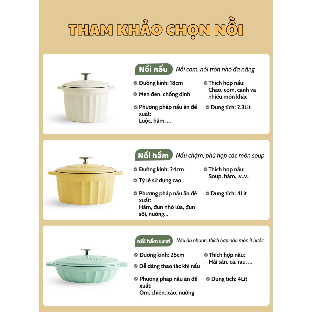 [Có sẵn] [Ảnh thật] [Chính hãng] NỒI GANG MEN SỨ CAO CẤP KIMSCOOK