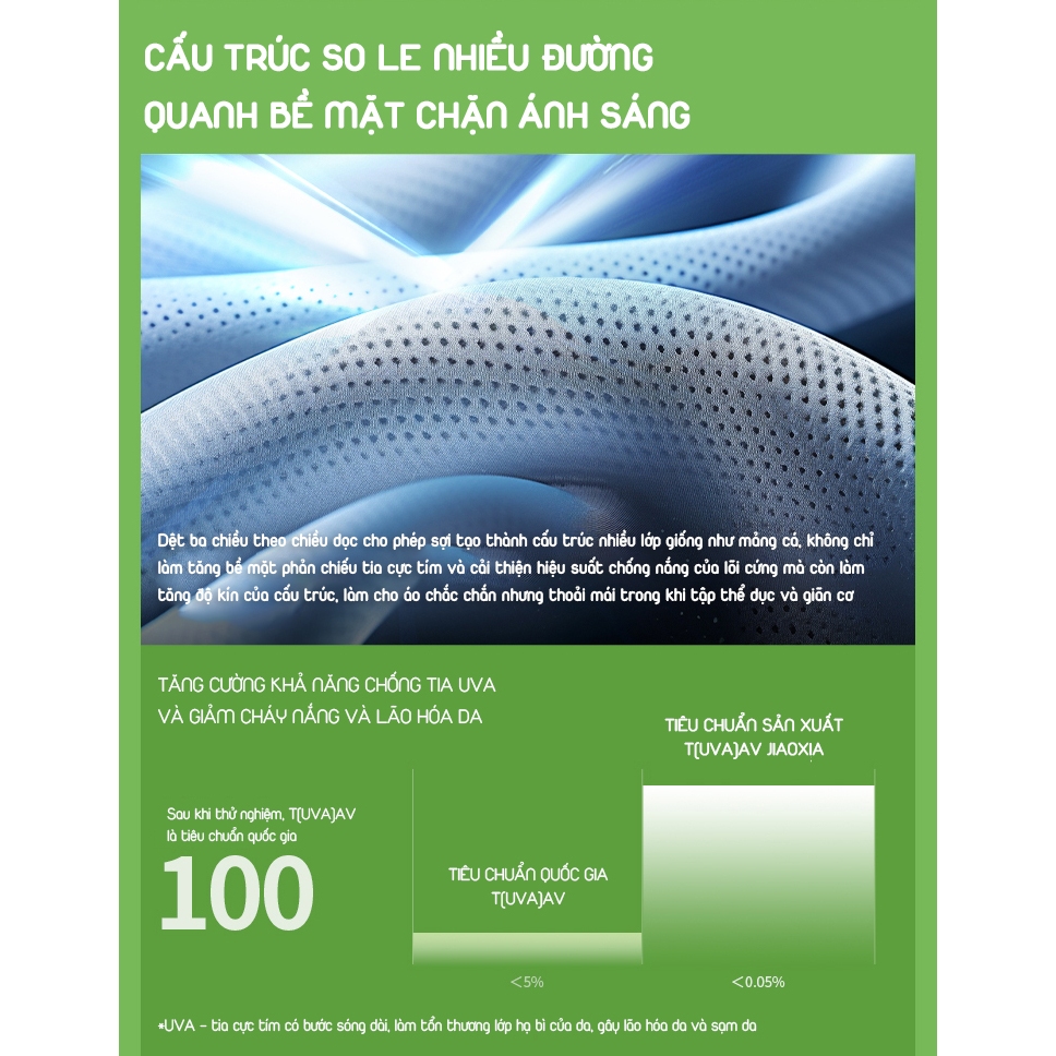 ÁO CHỐNG NẮNG NGĂN CHẶN TIA CỰC TÍM LÀM MÁT BENEUNDER 2024