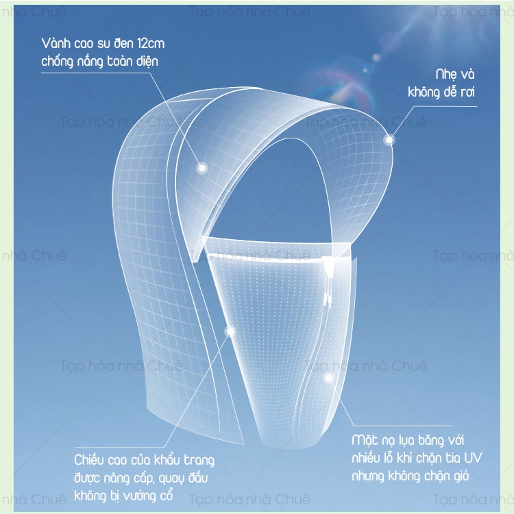 [Ảnh thật] [Có sẵn] [Chính hãng] ÁO CHỐNG NẮNG DÁNG NGẮN CHỐNG TIA UV500 BENEUNDER CHÍNH HÃNG