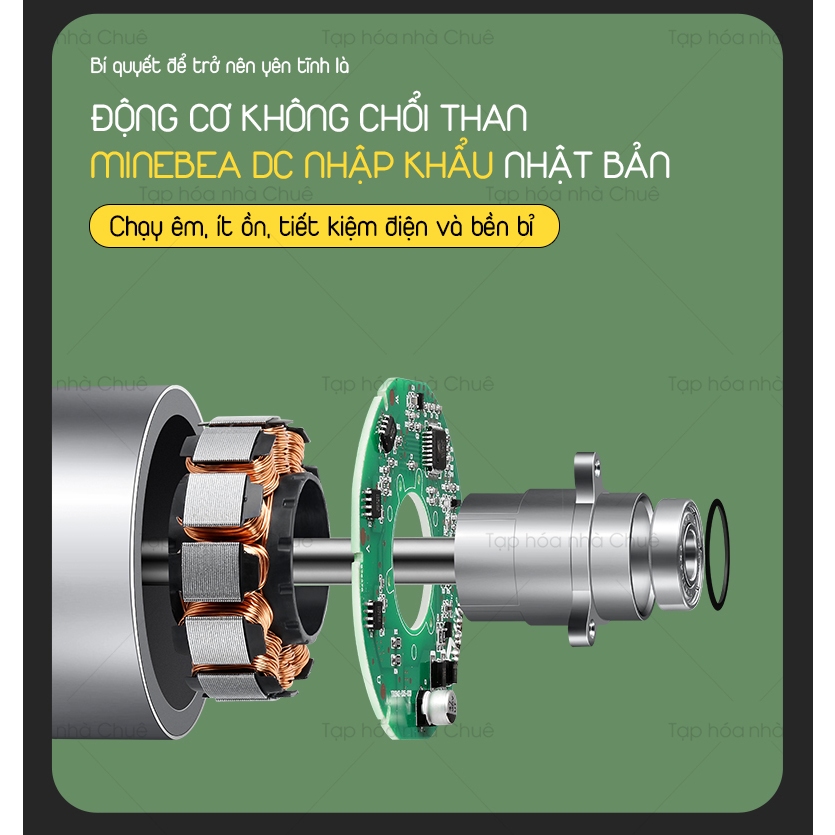 [Chính hãng][Ảnh thật][Có sẵn] QUẠT TUẦN HOÀN LƯU THÔNG KHÔNG KHÍ TỎA MÙI THƠM KEHEAL SX-D1