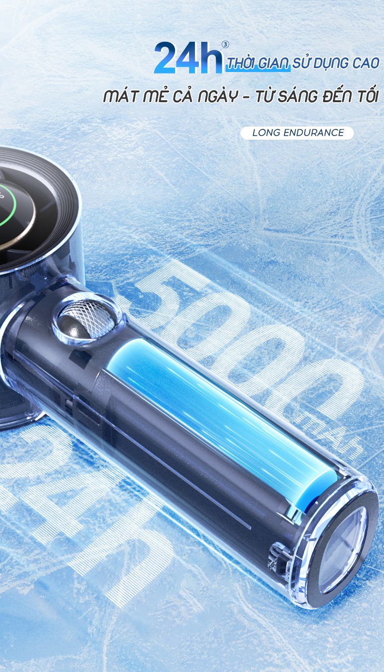 QUẠT CAO TỐC CẦM TAY DI ĐỘNG PIN SẠC 5000MAH MORPHY RICHARDS MR3600