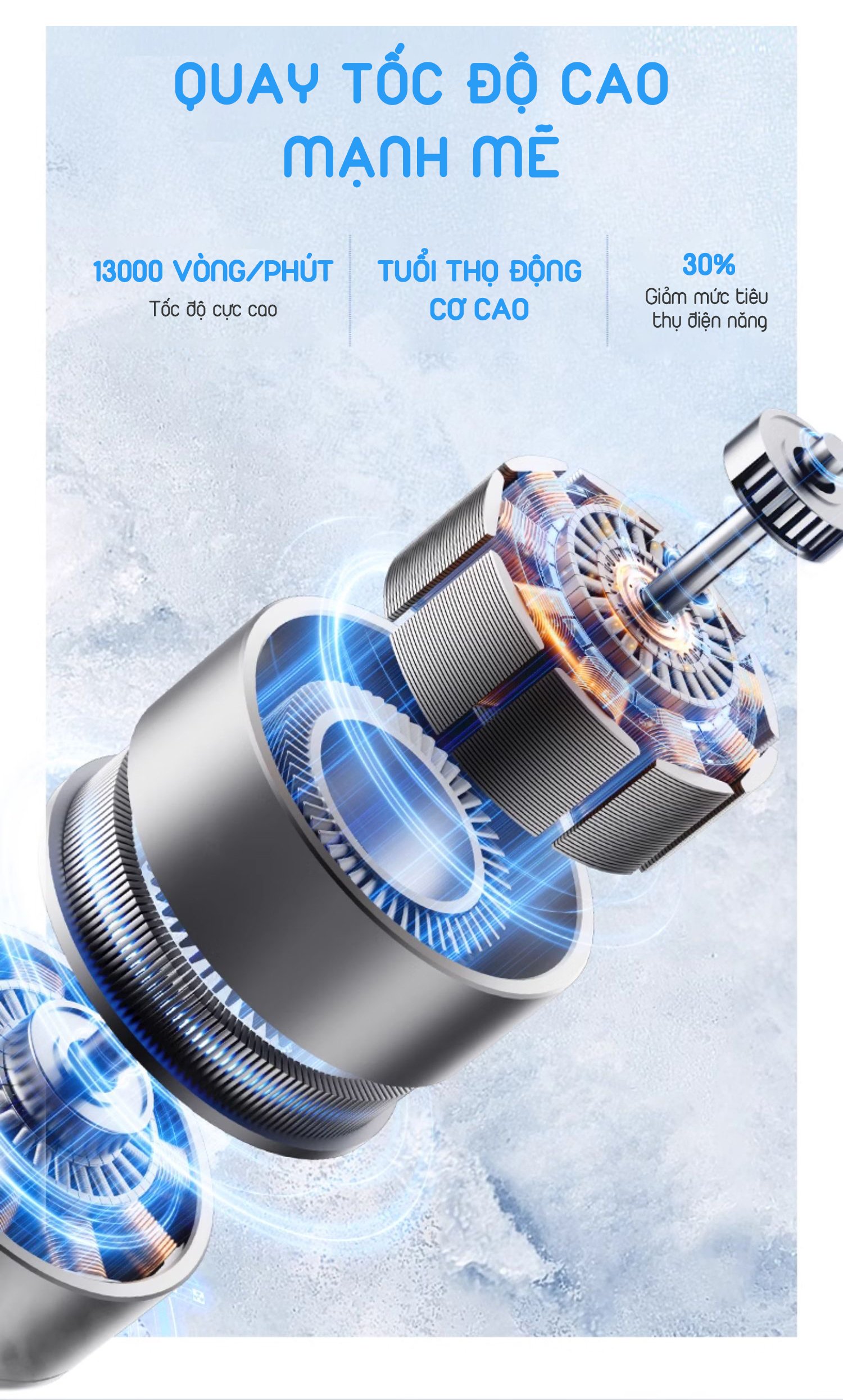 QUẠT CAO TỐC CẦM TAY DI ĐỘNG PIN SẠC 5000MAH MORPHY RICHARDS MR3600