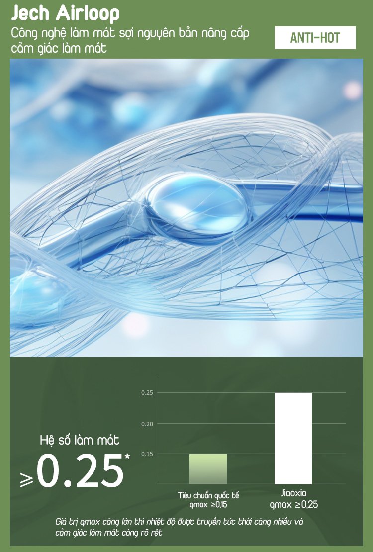 GĂNG TAY CHỐNG NĂNG BĂNG TƠ UPF50+ 2 MÀU BENEUNDER 2024SS