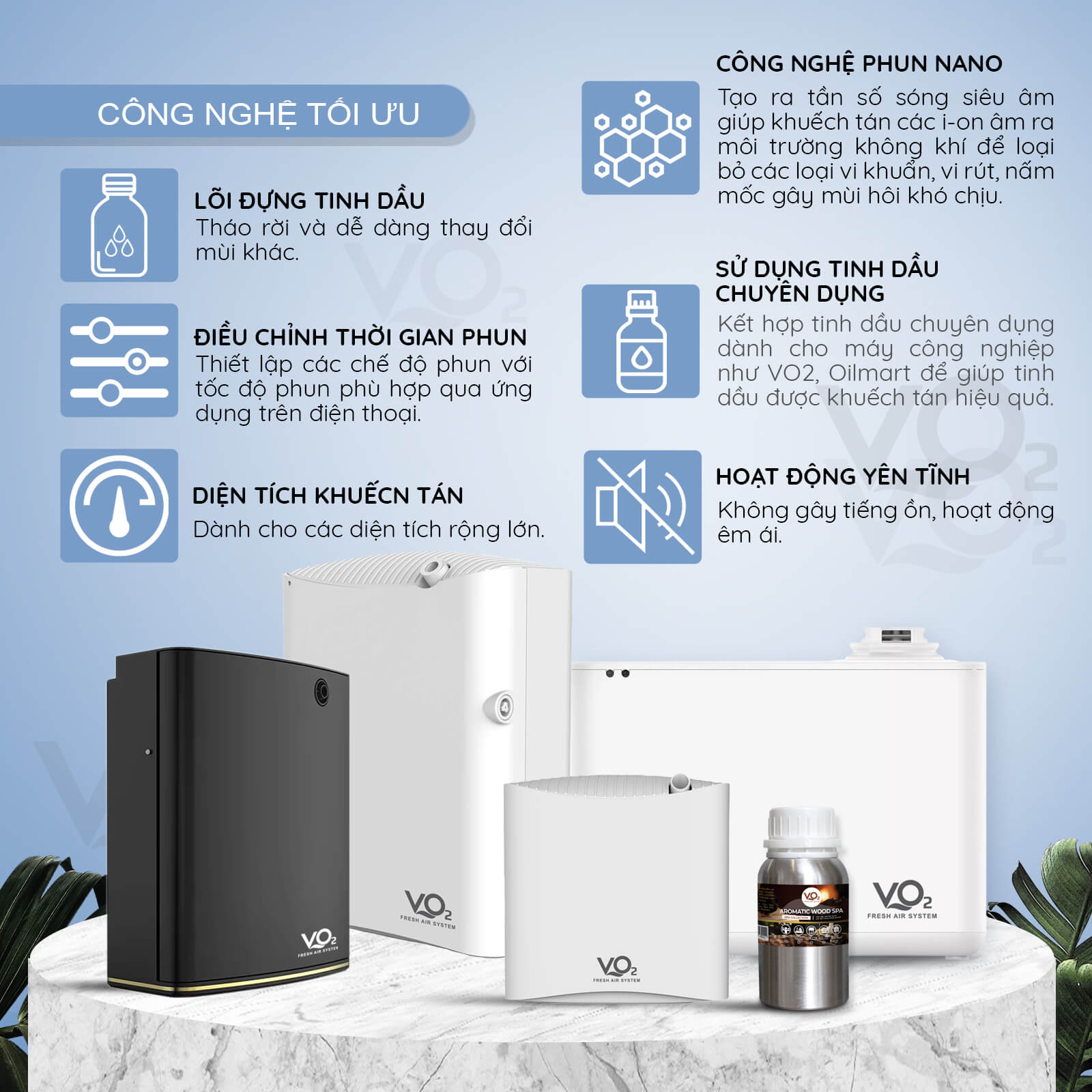 Cho Diffuser Máy xông tinh dầu cho gia đình VO2 Smart Home Aroma Diffuser - VO208W ...