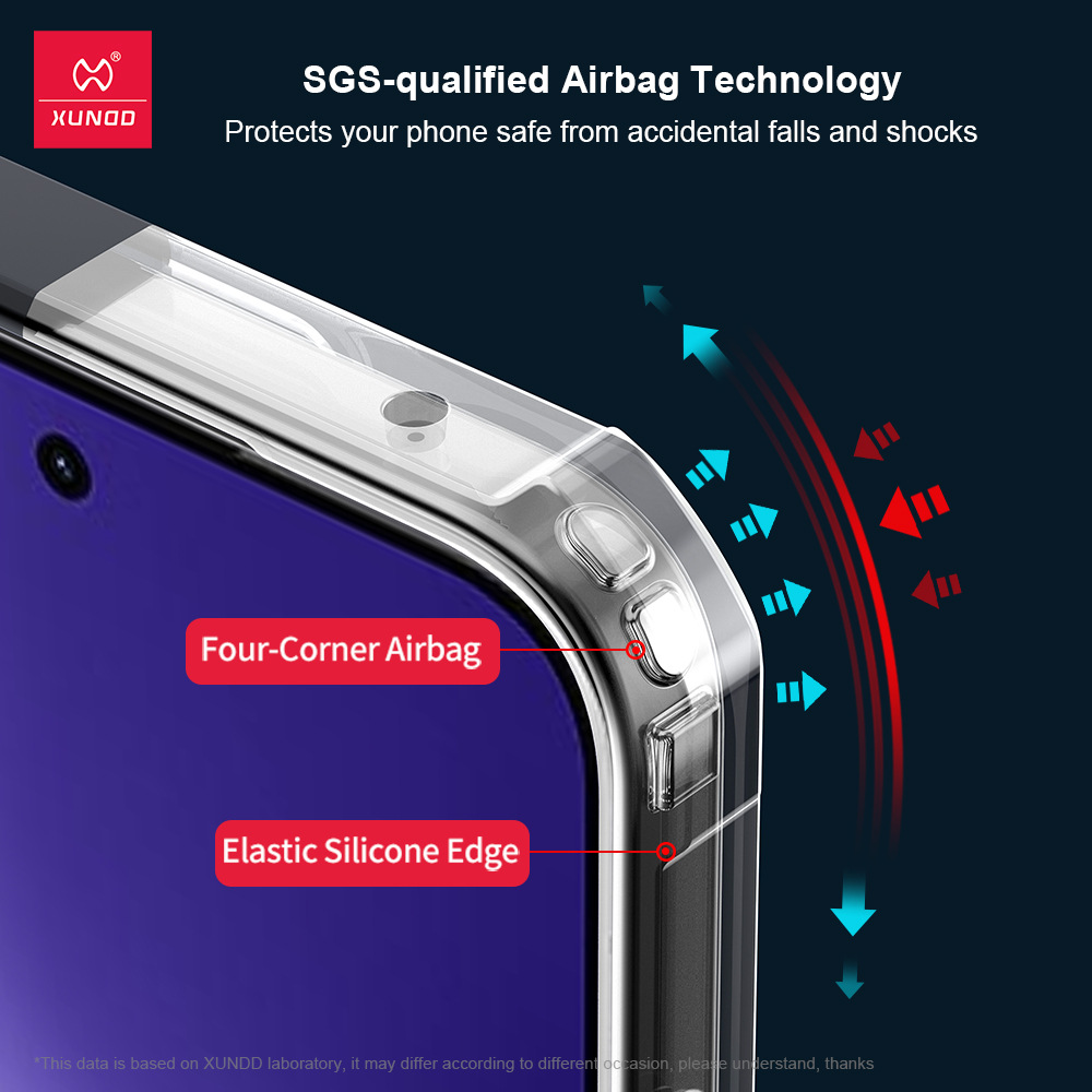 Ốp chống sốc Xundd Poco F7 - Redmi Turbo 4 Pro, lưng PC không bị ố vàng