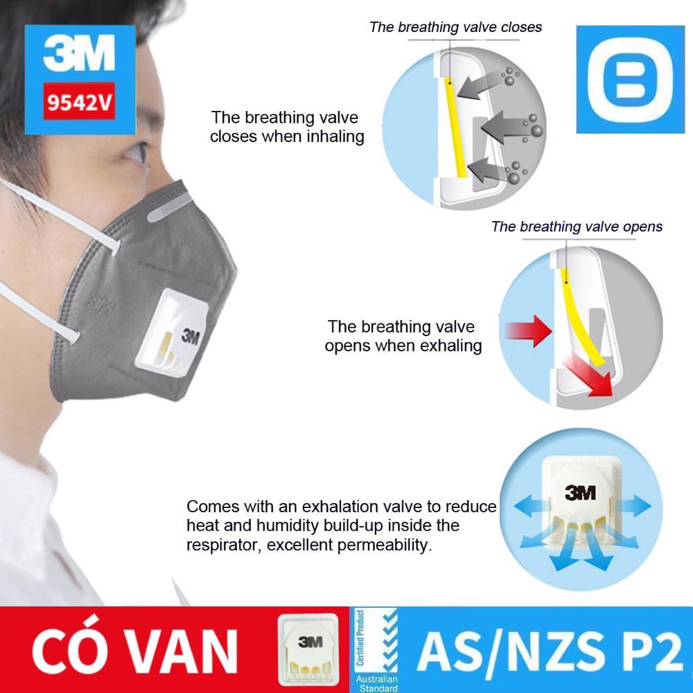 3M 9542V, Khẩu trang than hoạt tính bảo vệ hô hấp, Có van, P2, Dây đeo qua đầu, Màu xám, XY003892813