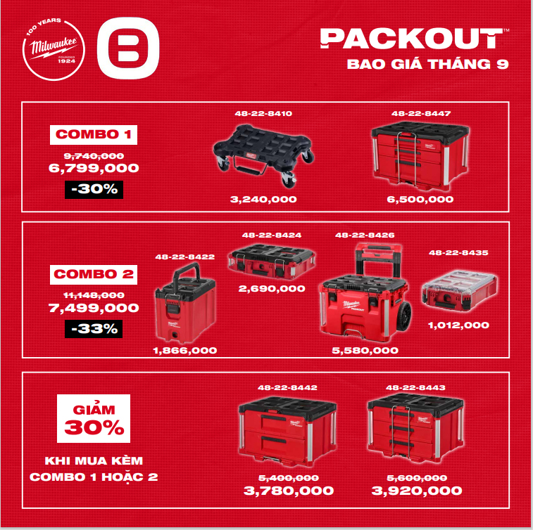 Milwaukee, Combo 2 tháng 9 Packout -1 Hộp đựng dụng cụ 48-22-8422, 1 Hộp đựng dụng cụ 48-22-8424, 1 Hộp đựng dụng cụ 48-22-8426, 1 Hộp đựng dụng cụ 48-22-8435