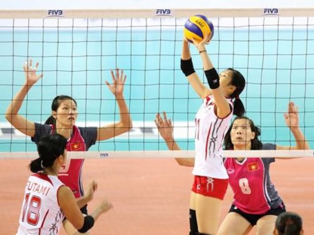 Vị trí chuyền 2
