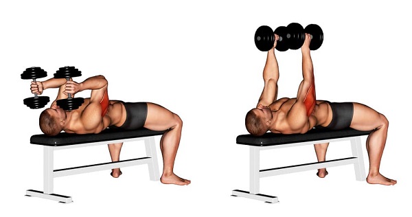 Bài tập Lying Triceps Press