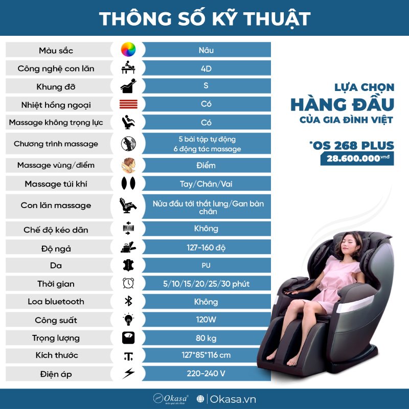 Thông số kỹ thuật của ghế massage OKASA OS - 268 Plus