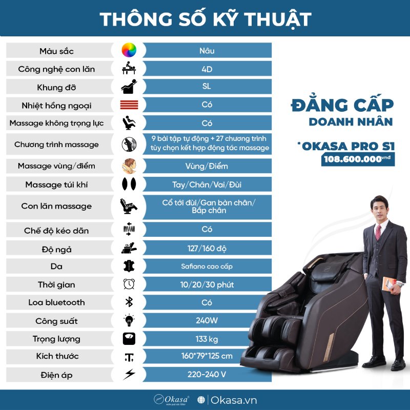 Thông số kỹ thuật của ghế massage OKASA  PRO S1