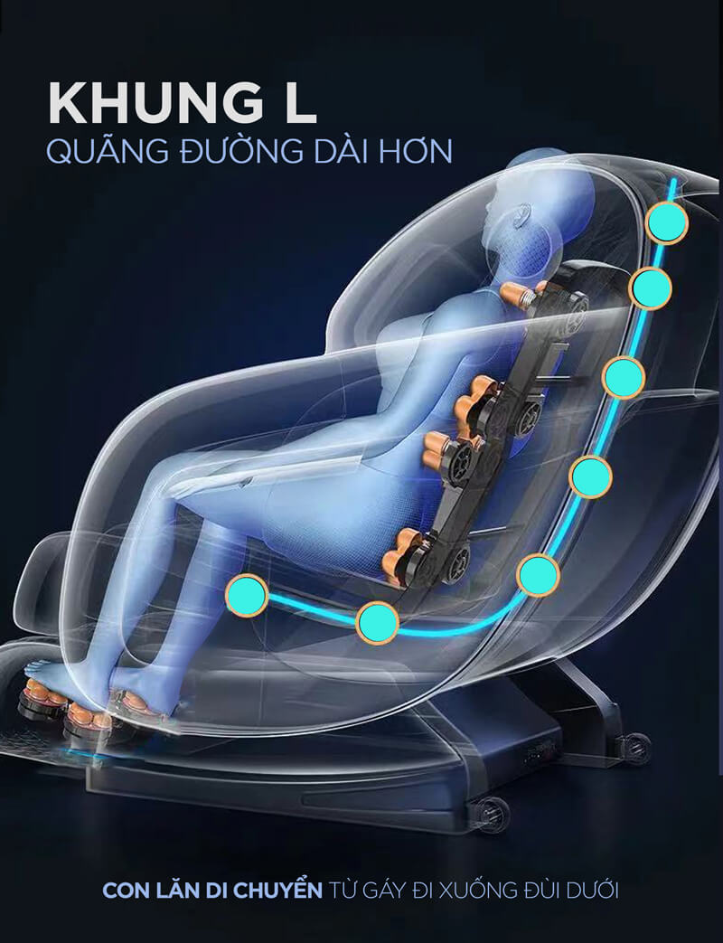 Ghế massage toàn thân OSUN SK-266 khung L tiện ích