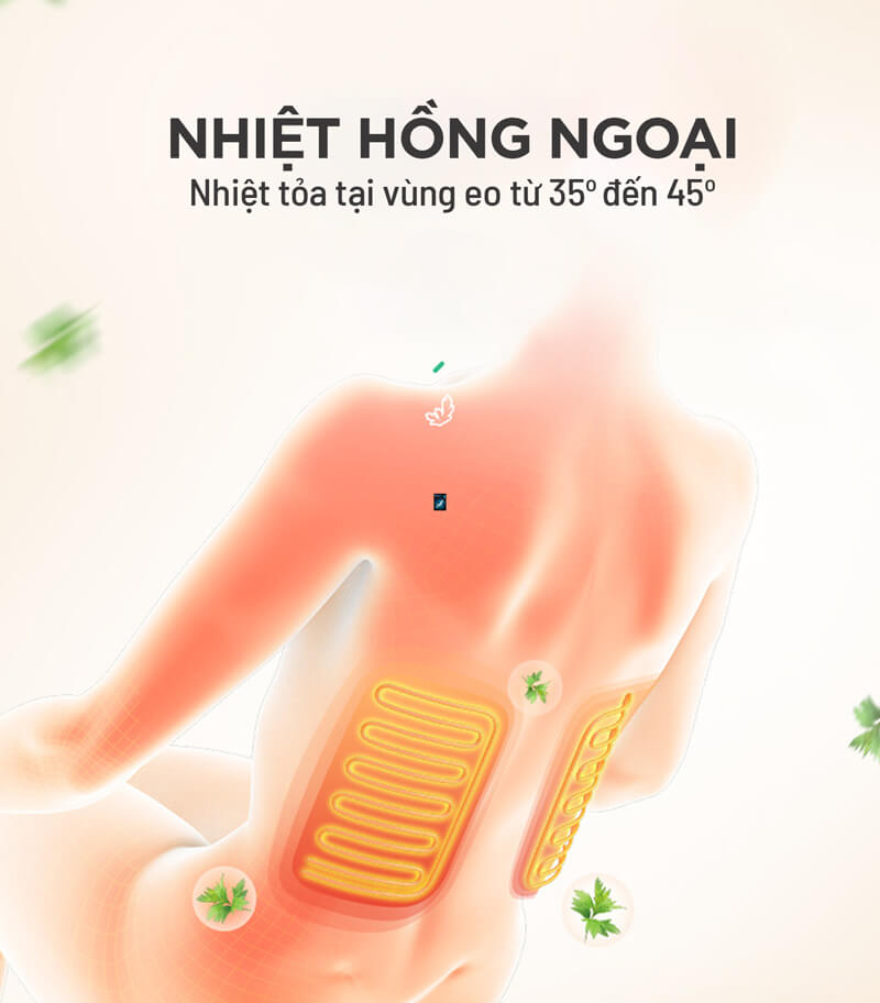 Nhiệt hồng ngoại giúp người dùng giảm đau hiệu quả