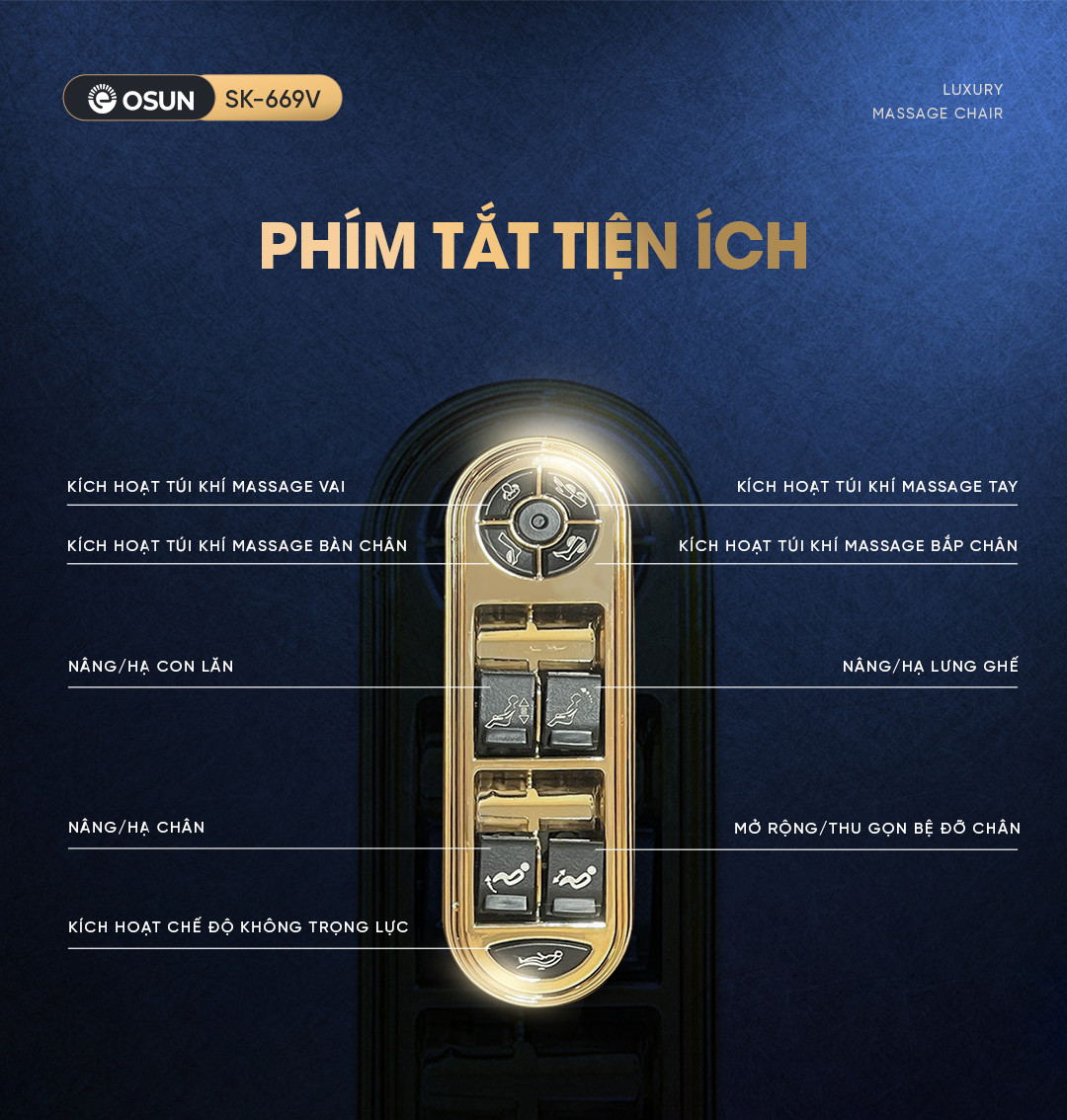 Phím tắt thông minh tiện ích 