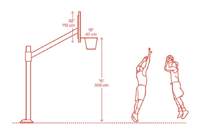 Kích thước tiêu chuẩn của trụ bóng rổ 