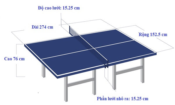 Hình ảnh kích thước bàn bóng bàn tiêu chuẩn thi đấu