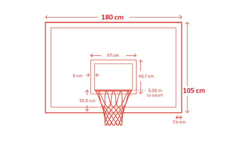 Bản vẽ về bảng bóng rổ