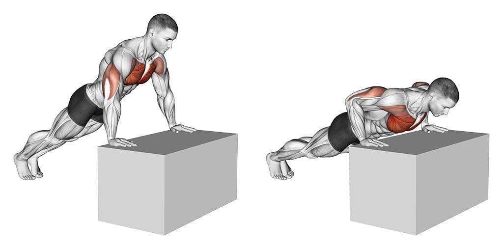 Tìm hiểu Incline push up là gì