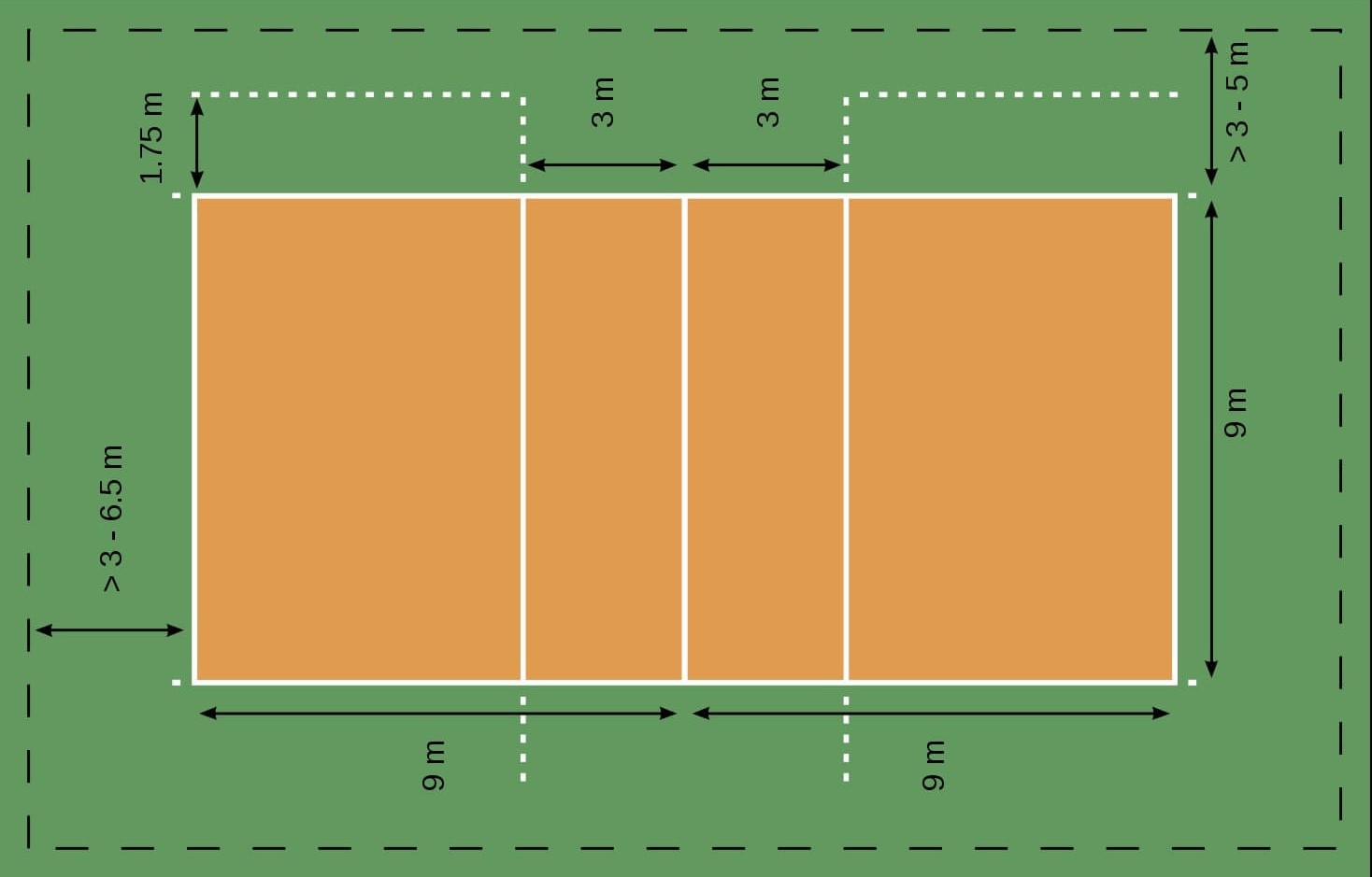 Kích Thước Sân Bóng Chuyền Và Hướng Dẫn Vẽ Sân Chuyên Nghiệp | Zoko Sport