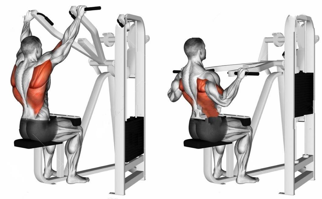 Những điều cần lưu ý khi tập Lat pulldown