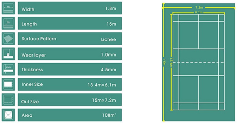 Thông số kỹ thuật thảm sân cầu lông Enlio A-22145