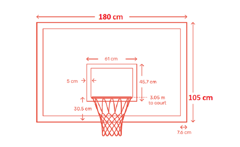Bản vẽ về bảng bóng rổ
