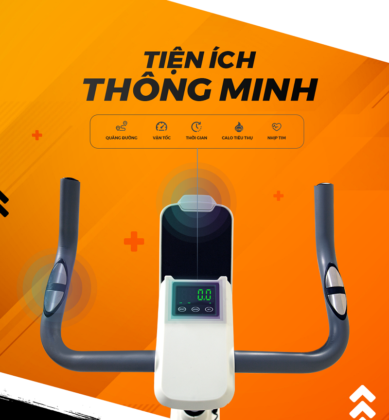 Màn hình hiển thị thông số chuẩn thông minh