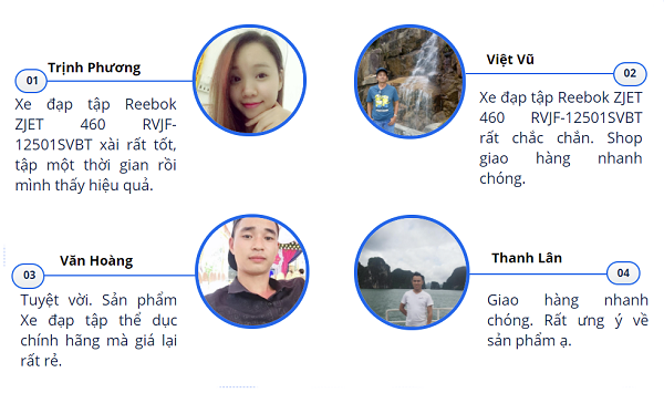 Ý KIẾN KHÁCH HÀNG CỦA ZOKO