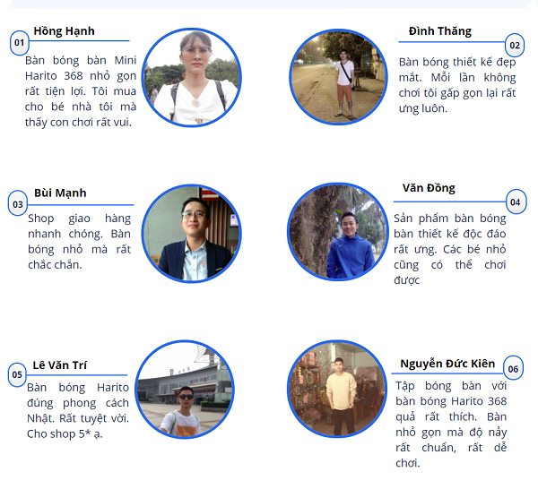 Ý KIẾN KHÁCH HÀNG TẠI ZOKO SPORT