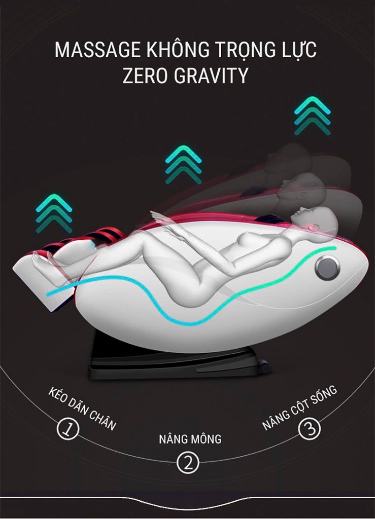 GHẾ MASSAGE TOÀN THÂN ZOKO 68