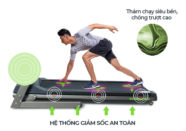 MÁY CHẠY BỘ ĐA NĂNG ZASAMI KZ-5510 CAM