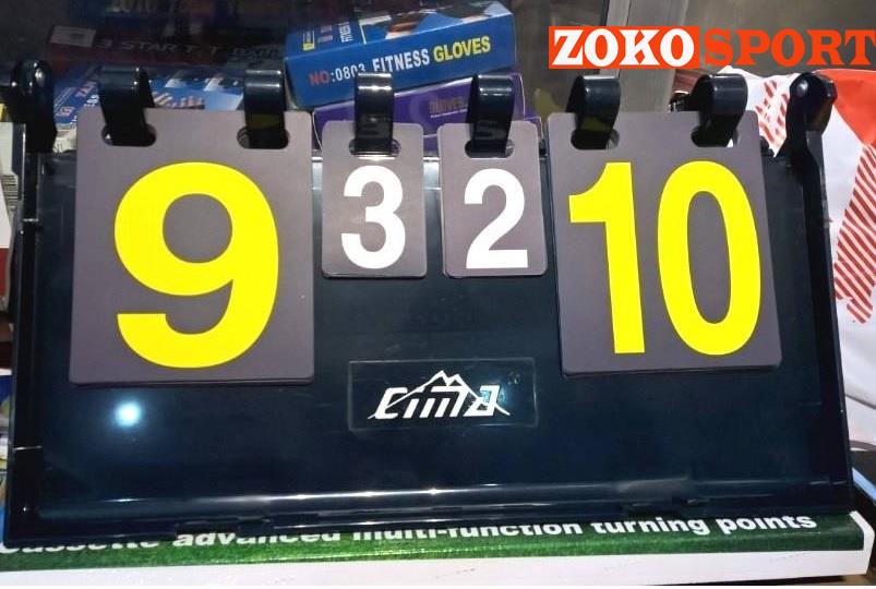 BẢNG ĐIỂM LẬT TAY CIMA