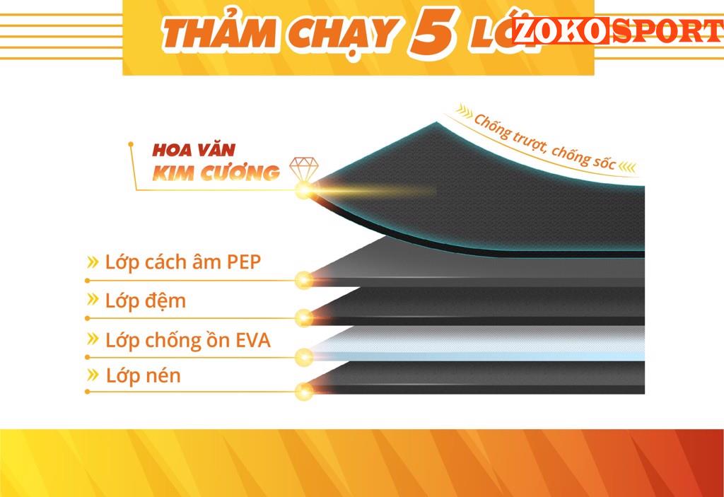 MÁY CHẠY BỘ ĐIỆN GIA ĐÌNH AGURI AGT-101T