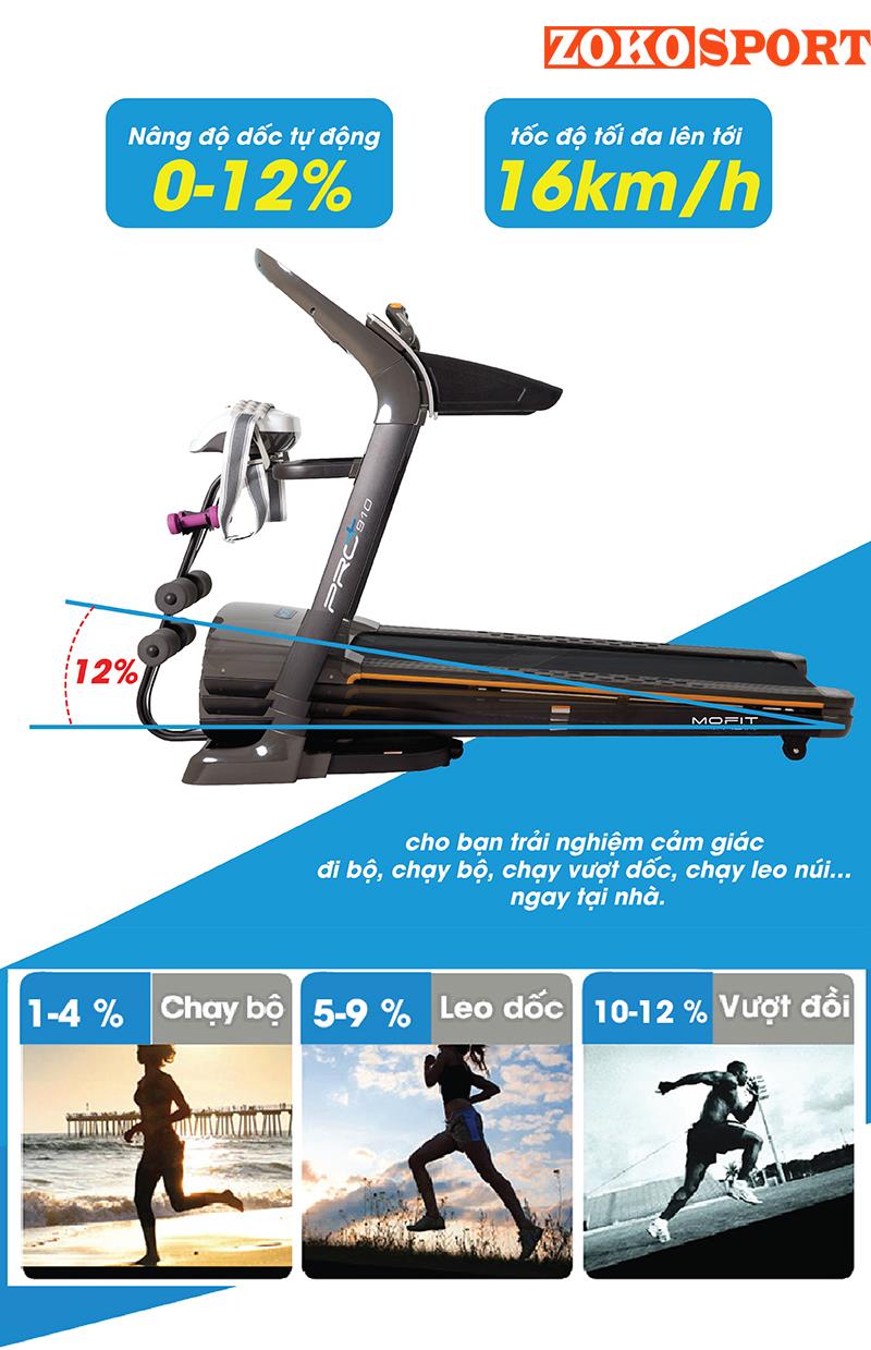 MÁY CHẠY BỘ ĐIỆN CAO CẤP MOFIT PRO910