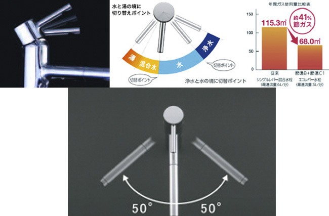 MÁY LỌC NƯỚC MITSUBISHI CLEANSUI EU202