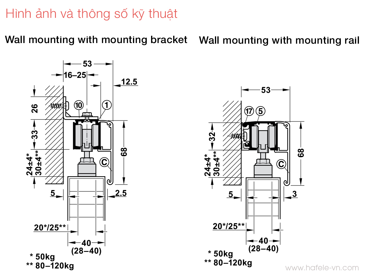 Phụ kiện cửa trượt giảm chấn và tự đóng 2 bên Hafele