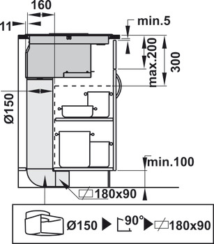 Bếp từ kết hợp hút mùi, 4 vùng nấu từ, điều khiển cảm ứng, 77 cm