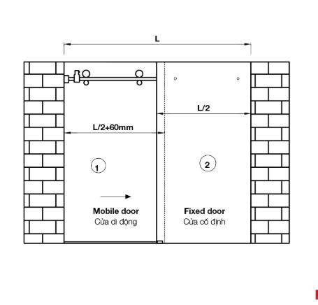 Cửa trượt phòng tắm kính Oval Hafele 981.06.320