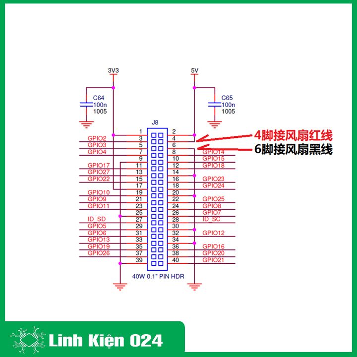 Quạt Tản Nhiệt Raspberry 3010 5V