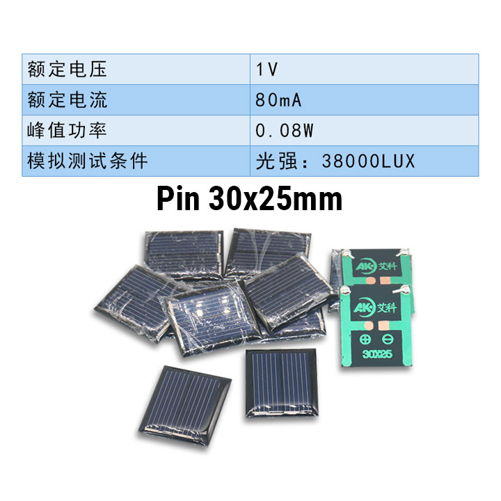 Tấm Pin Năng Lượng Mặt Trời