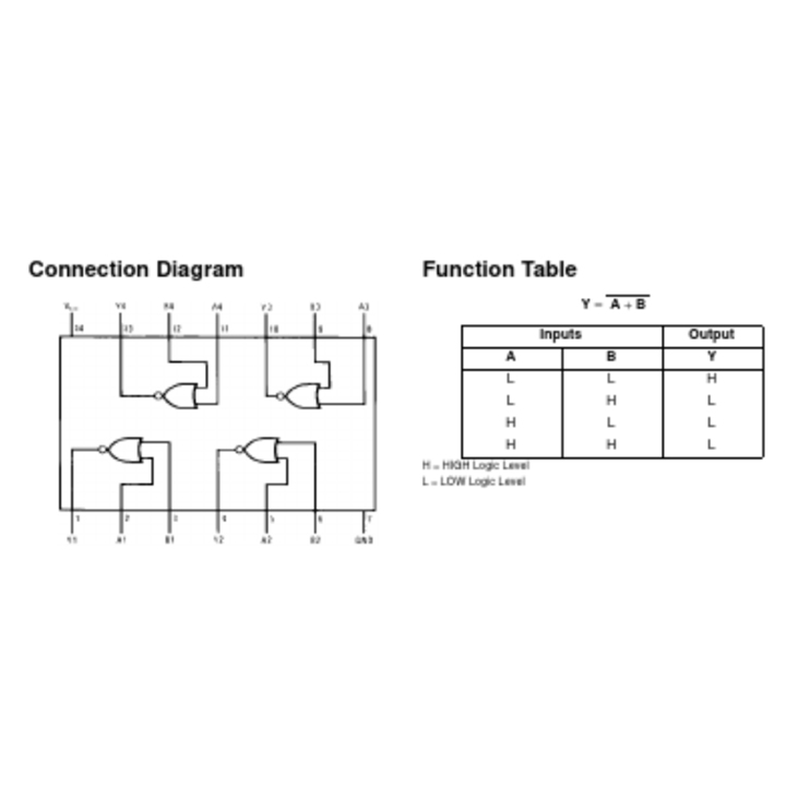 IC 74LS02 Quad 2-input NOR Gate DIP14 (K9H15)