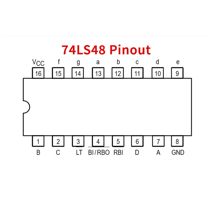 IC Giải Mã 74LS48 DIP16 BCD to 7-segment Decoder/Driver