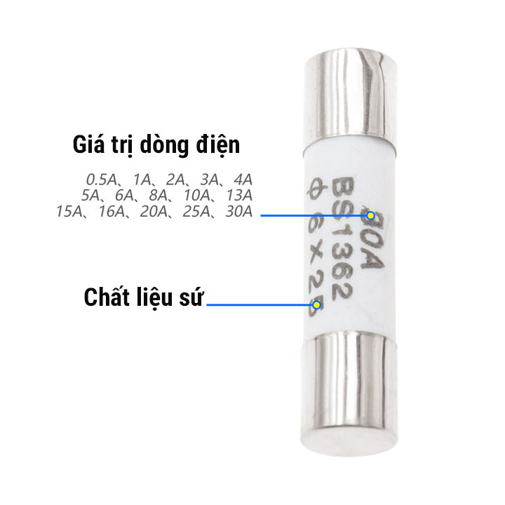 Cầu Chì Sứ 10x38mm 500V