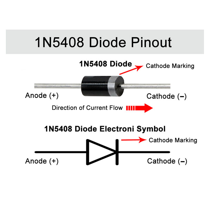 Diode 1N5408 3A 1000V (DIP)