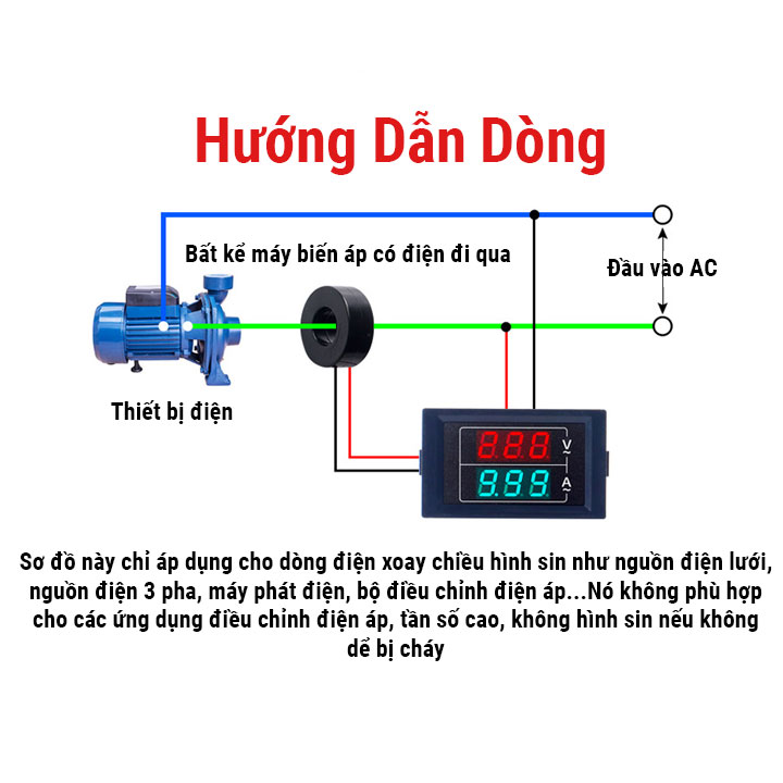 Đồng Hồ Đo Dòng Đo Áp Độ Chính Xác Cao Mà Hình Kĩ Thuật Số