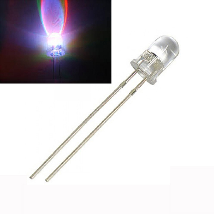 Mô Hình Máy Phát Điện Sử Dụng Sức Nước