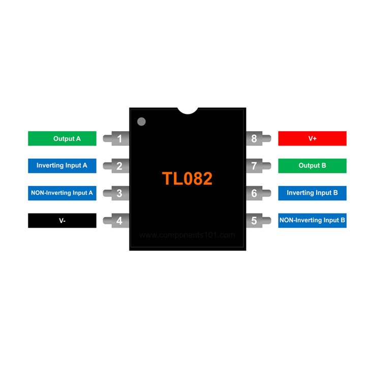 IC TL082 Điện Áp Hoạt Động 6V – 36V