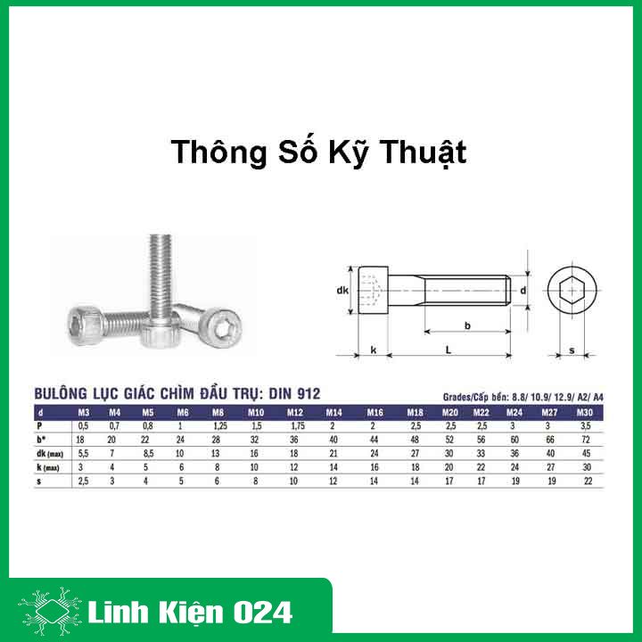 Bulong lục giác inox M5