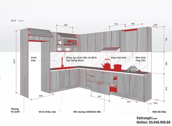 Tủ bếp chữ L là gì? Loại tủ bếp như nào là đẹp và hiện đại