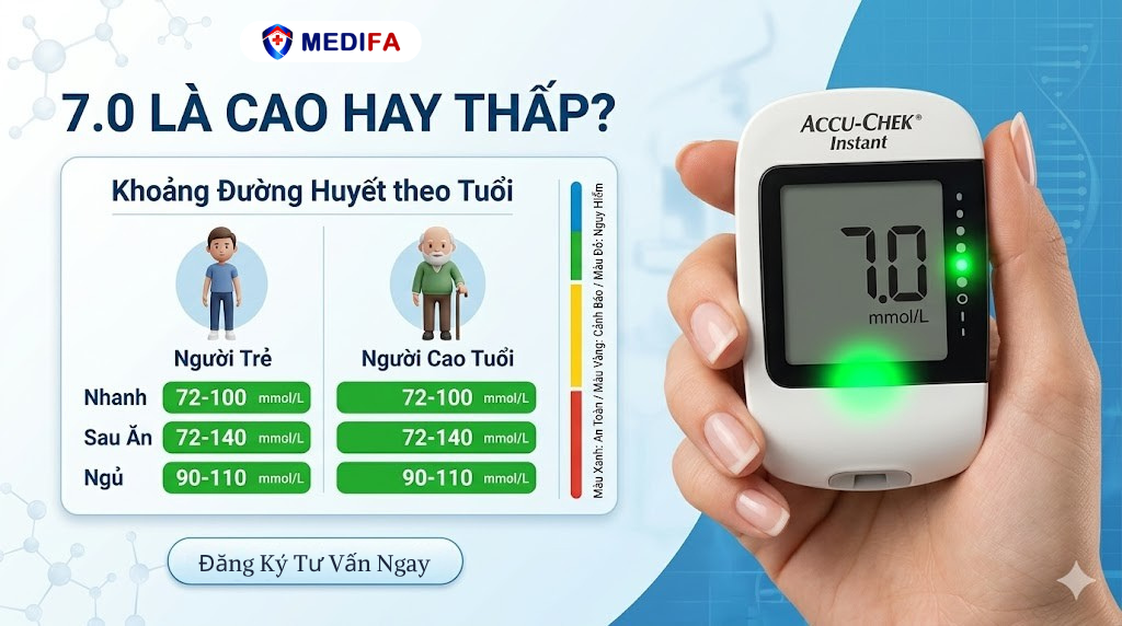 Phân Biệt Tiểu Đường Tuýp 1 , Tuýp 2 Và Thai Kì : Bản Hướng Dẫn Chủ Động Kiểm Soát Đường Huyết Tại Nhà